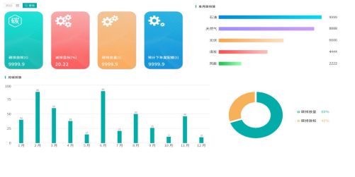解鎖安科瑞電碳表：碳排放記錄無憂，節(jié)能之路暢行1232.png
