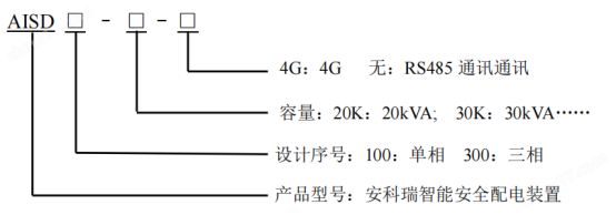 用電安全難題如何破解？安科瑞智能安全配電裝置給出答案1619.png