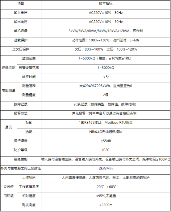 安科瑞智能安全配電裝置在高校實驗室中的應用2432.png